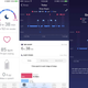 Fitbit now does more than just track sleep, it tracks the types of sleep a person is getting